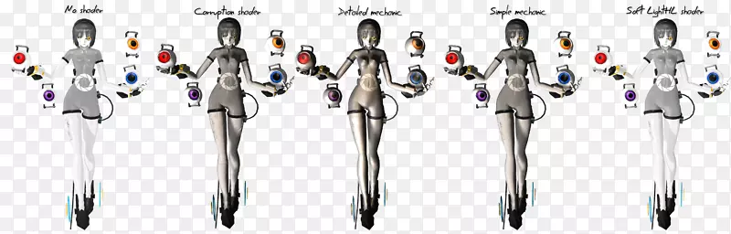 ��Ʒ�������������Ʒ�;�-GLaDOS-������