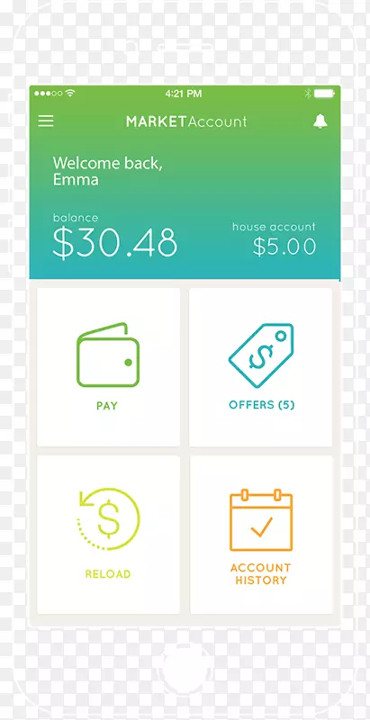 ���������ۻ��ҷ����վ�-�����꿨-������