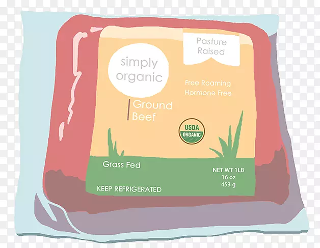 �л�ʳƷ�л���Ʒ����ţ��-������