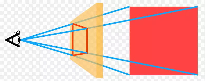 ��ѧԪ��͸����ѧ͸�ӹ�-������