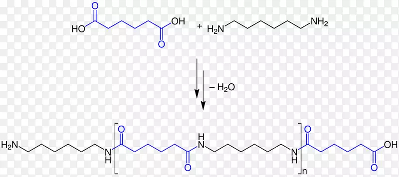 ���������Ϸ�Ӧ����Ӿۺ�-������