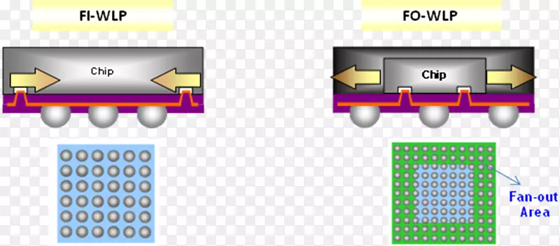 Ʒ�Ʋ�Ʒ��������ý�徧Բ��װ-������