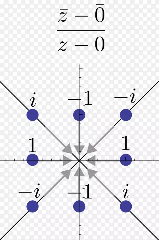 �Գ�ͼ�ߵ�ͼ����-������