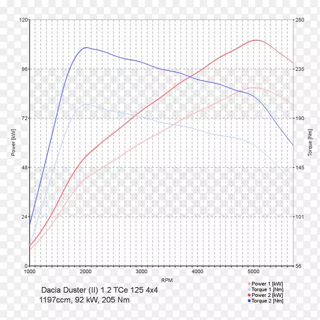 ͼ�ߵ����-������