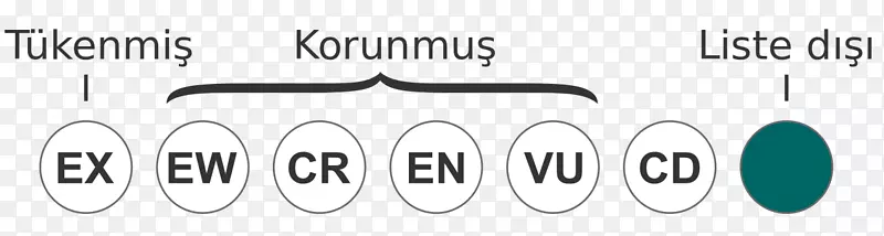 ���ȱ�ΣƷ����Ʊ�־�����-������