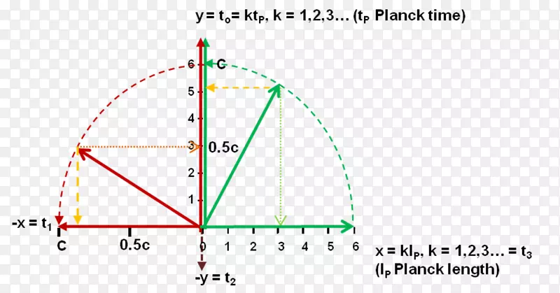 ����ͼ-������