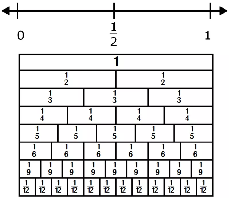 ���з�����ѧʮ����.����12-������