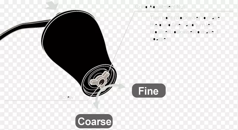 �����װ�����Ʒ���Ʒ�ƿ���ĥ��-������