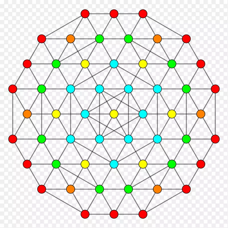 �Գ�ͼ���߼���������-������