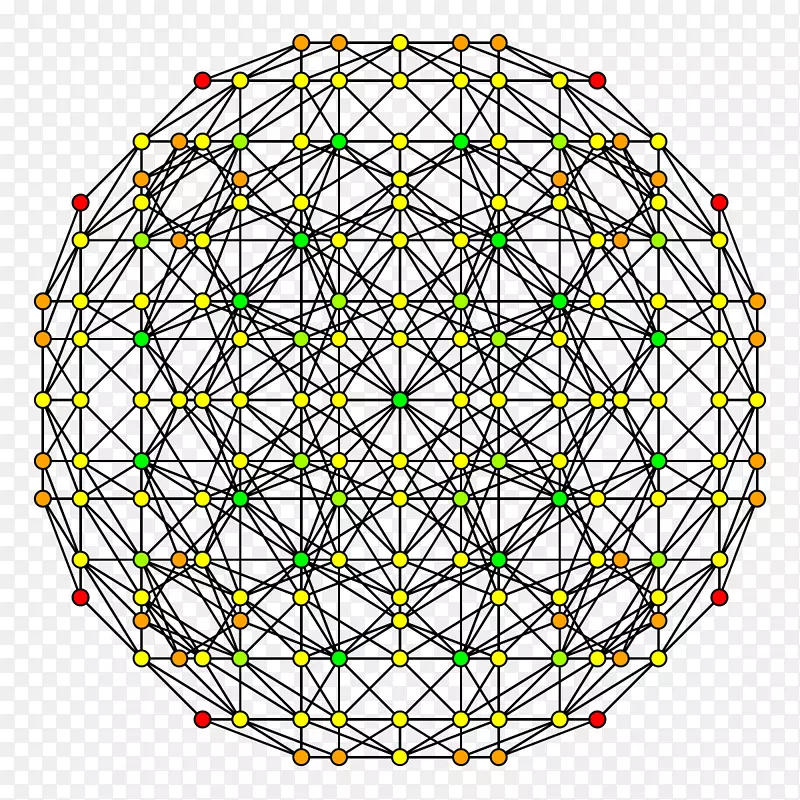 �Գ�ͼ���ߵ���-������