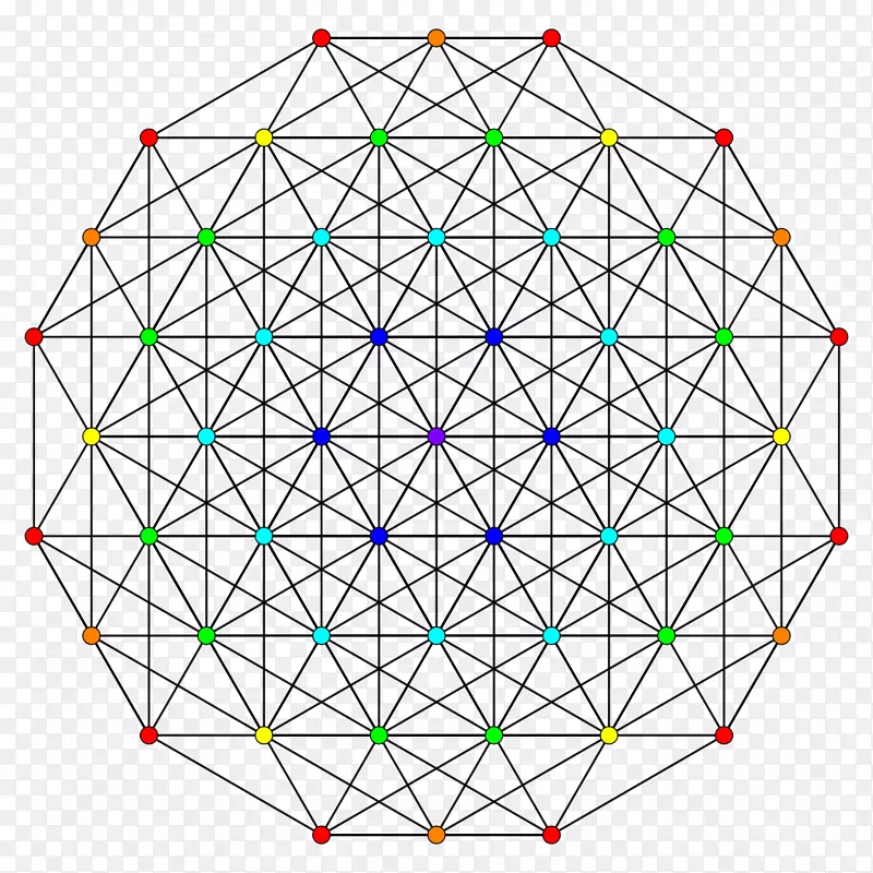 �Գ���ά�ռ���ά�ռ�-������