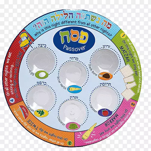 ��Խ�ڰ���̫��-��̫��-������