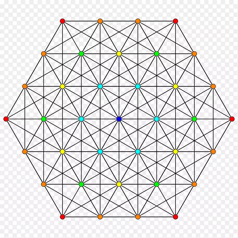 �����γߴ�ԳƼ�����״-������-������