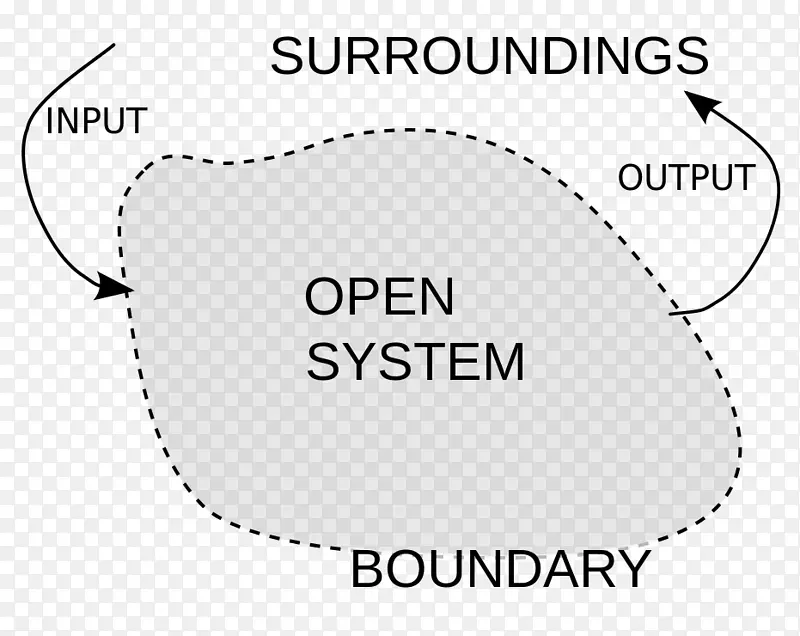 ��������ѧϵͳh&m-��̬ϵͳ����-������