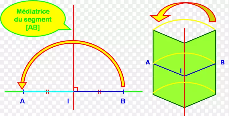 �Գ�suulba sutras erdibitzaile�����ε�������-������