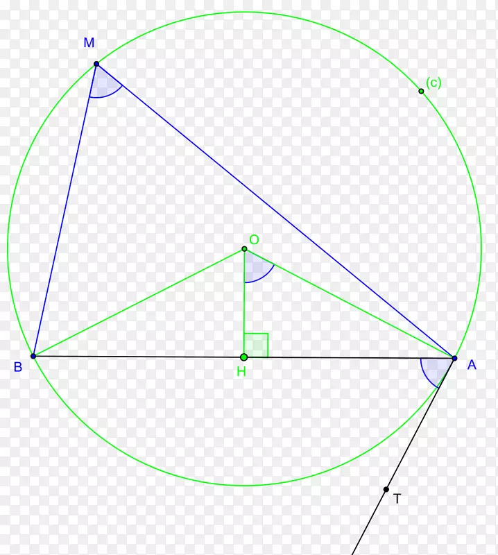 �����ε��Ʒ���ͼ-������-������