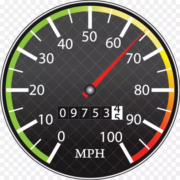 ͼ�λ��������ٶȼ�������̼�ͼ��-������