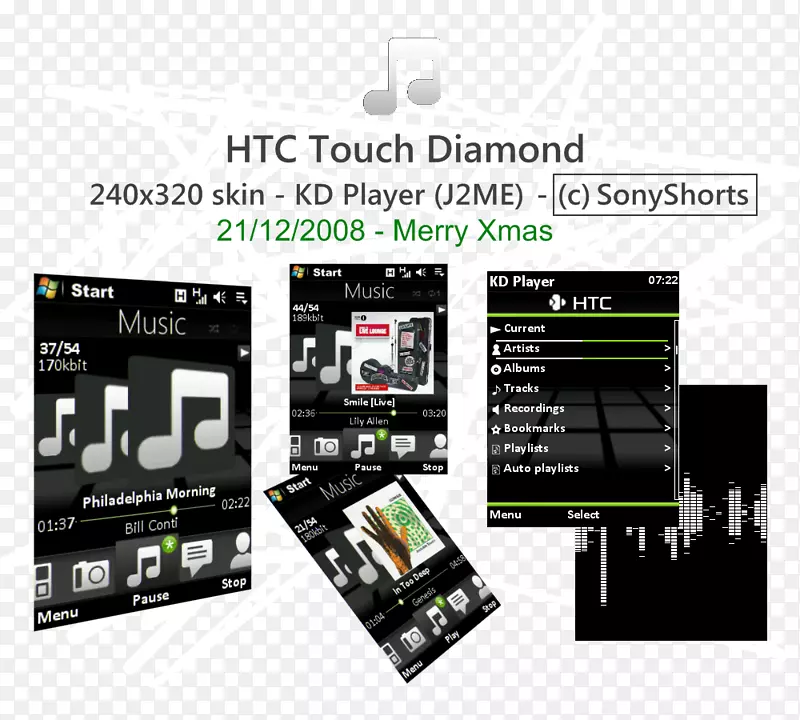 ���ӵ���Ԫ����Ʒ��ý��С������������-������