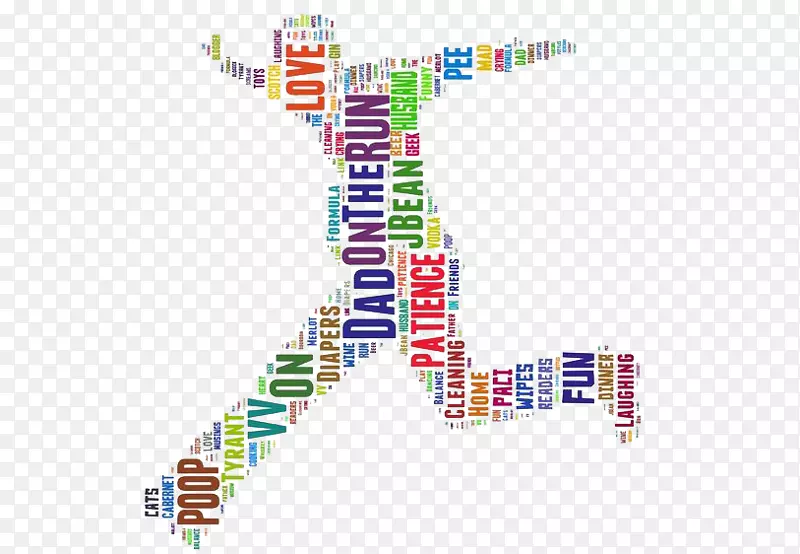 ��Ʒ�ߵ�ͼ��������-������