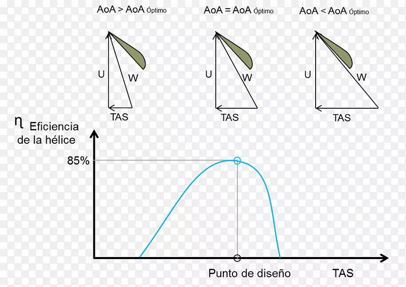 �����β�Ʒ���-������-������