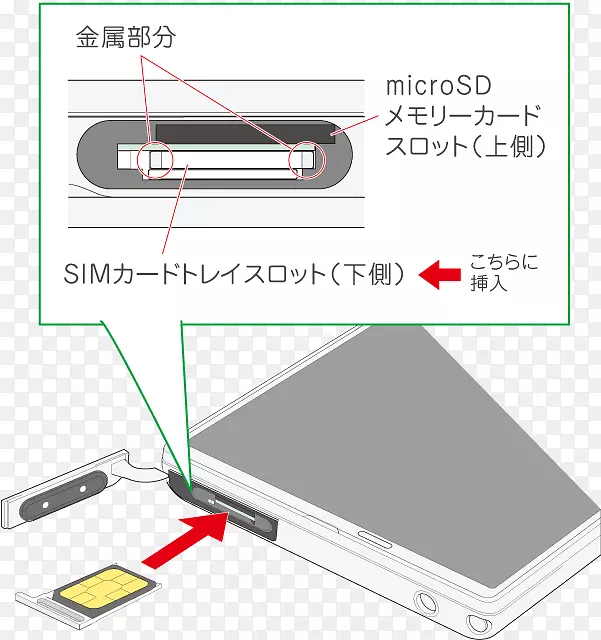 ��Ʒ���������Ʒ��-������