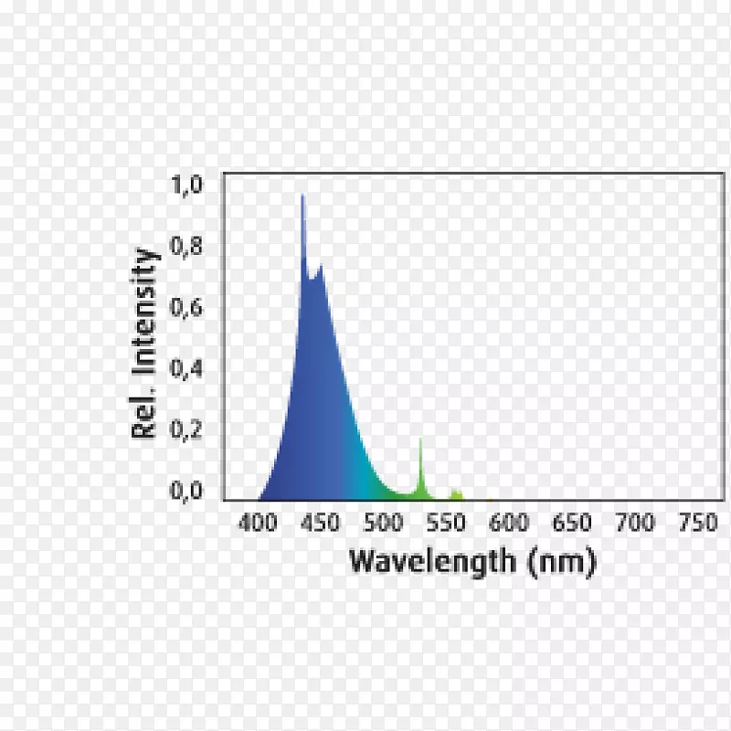 �캣������22000 k��������.ɺ��-������
