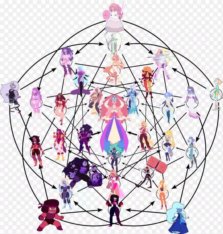 ��ʯˮ���������챦ʯ��ˮ����ʯ-������