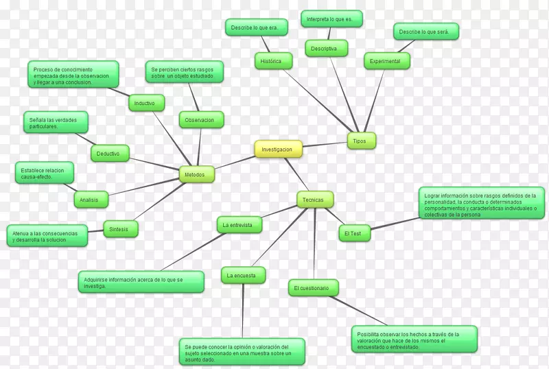 ��Ʒ�����ɫ����-������