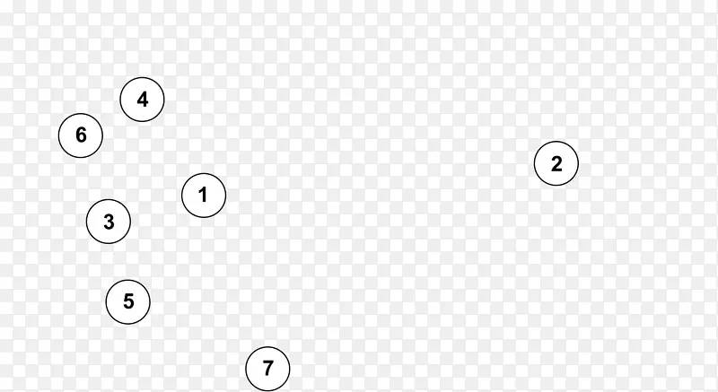 ��Ʒ���Բ�����-������