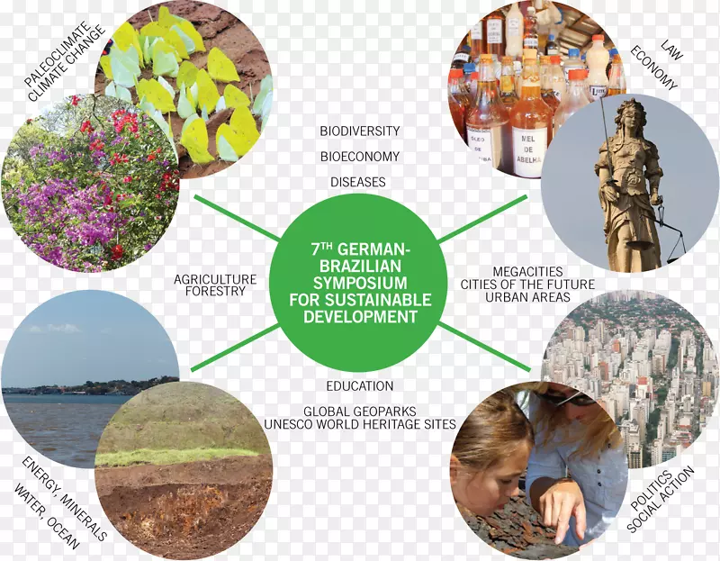 ������Դ�뻷���������¹��ʰ�����ѧ��Ȼ��Դ-����-������