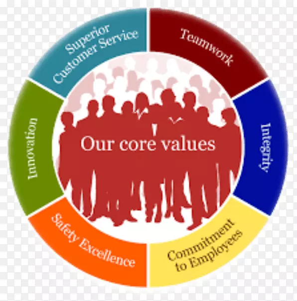 ��ֵ��˾�����Ĵ������꾮ʹ������-��˾Ը��-������