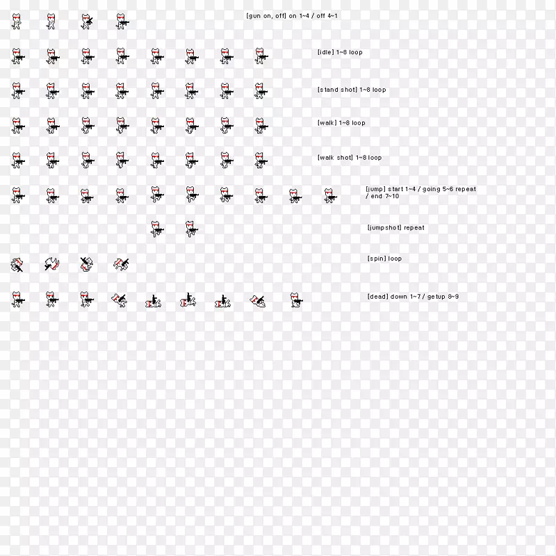 ��Ʒ����ĵ��ߵ����-������