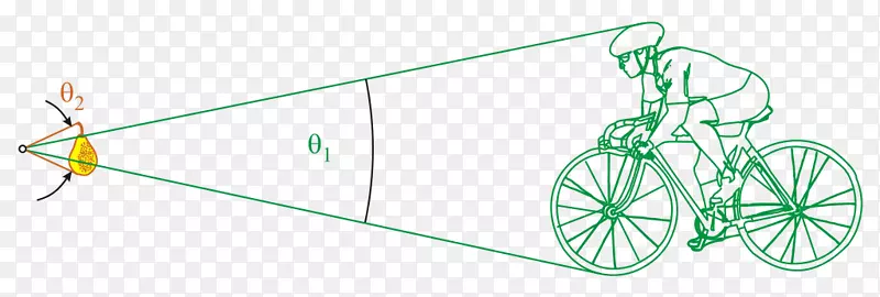 ���г��������г����������߲�Ʒ���.���г�-������