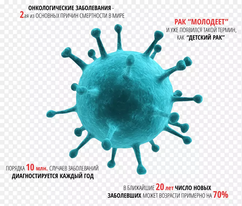 AndroidӦ�ó�����ƶ�Ӧ�ó����ͼɱ������-android-������