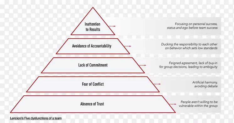 ͼ����������Ʒ����-������