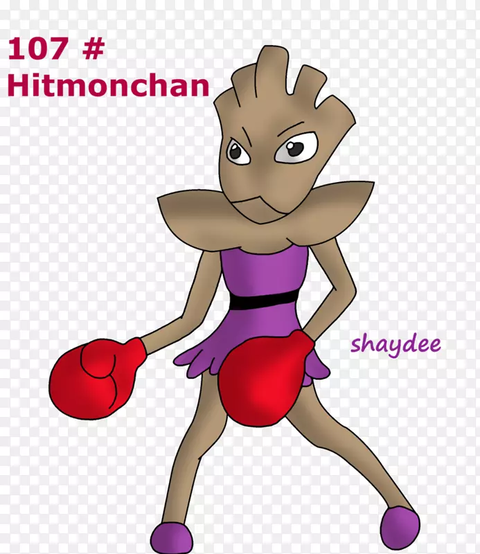 ��������ָ��������-������