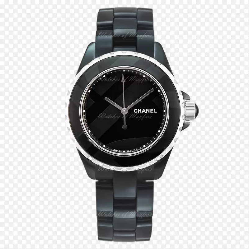 �Զ��ֱ������ֱ�Tissot������-������