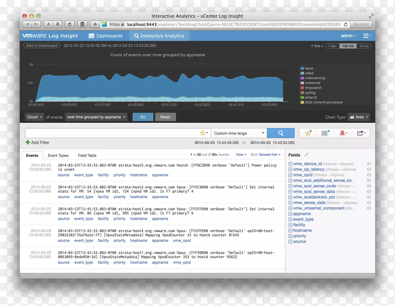 ���Գ�ʽ��ҳ��ý���ͼ-������