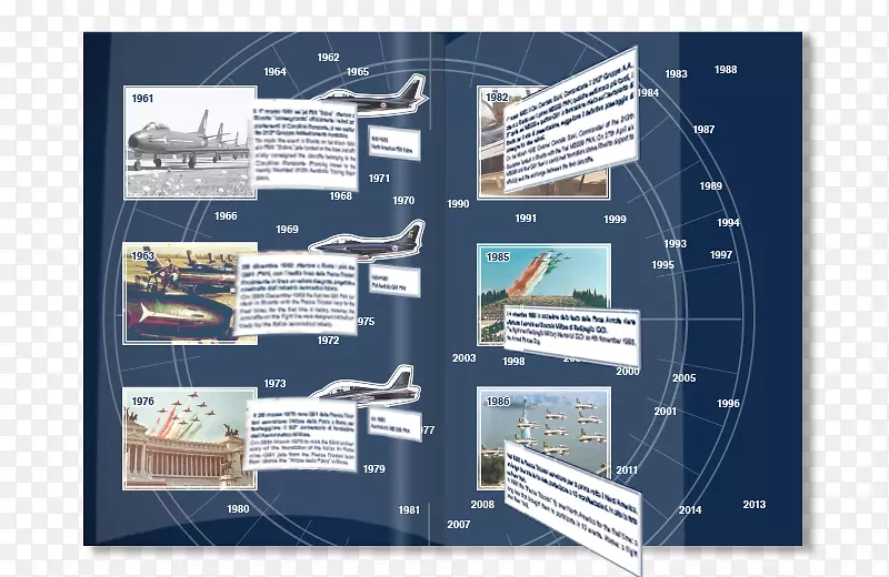 �����л�����Ʒ�ֲ�-������