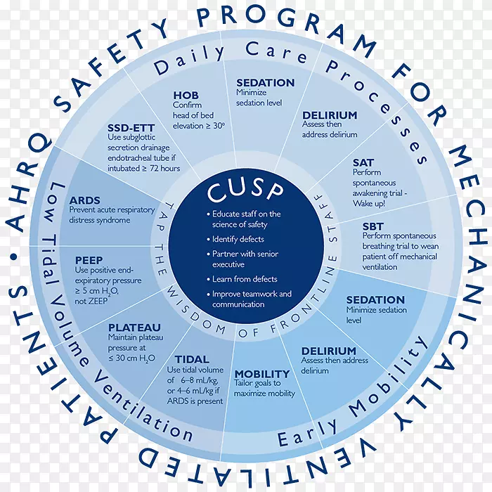 ����Ʒ���߲�Ʒ����.��Ϣͼ���Ŷ�-������