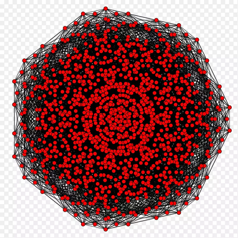 �Գ�ͼ�����ɫS.A.-����ͶӰ�ᾧѧ-������