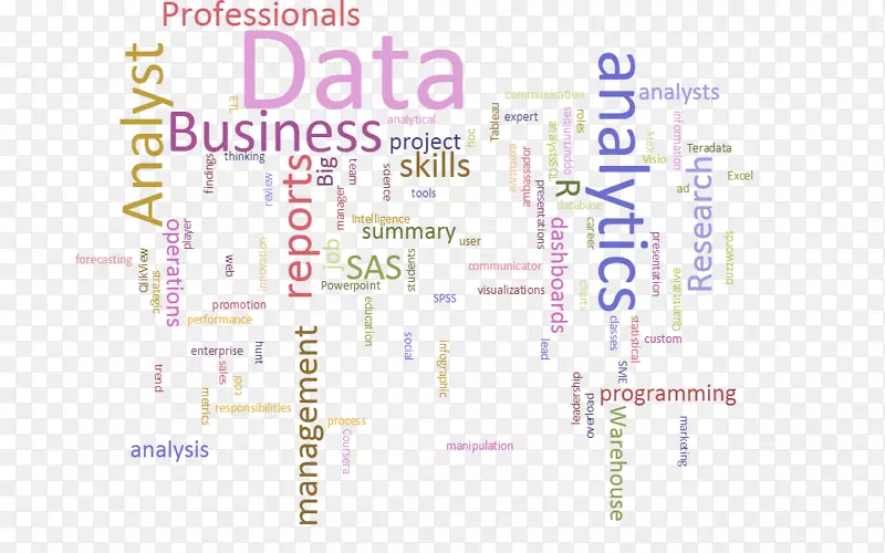 ֽ�����߶���.���ݷ���Ա��ͨ-������