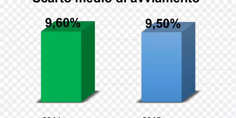 ��Ʒ���Ʒ����ͼ.SCODEX-������