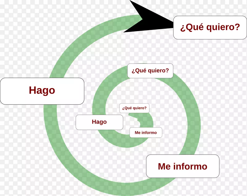 ��Ʒ���Ʒ����֯����-������