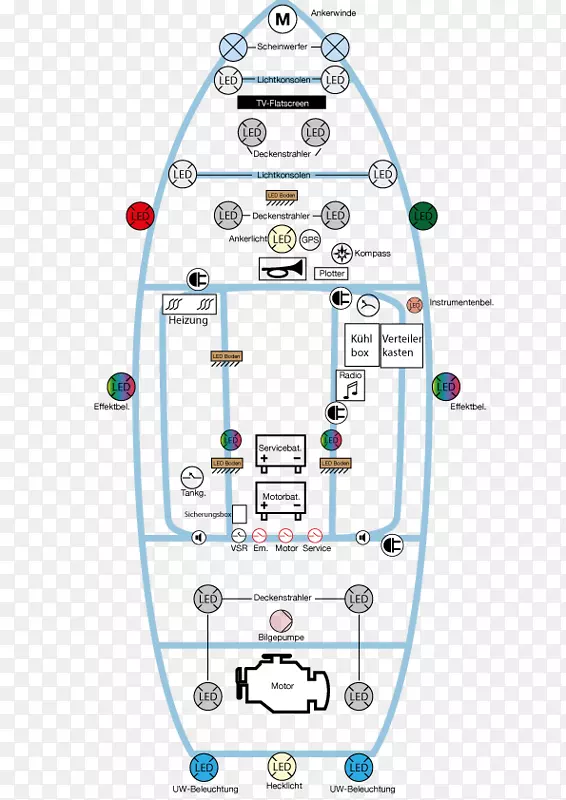 ��Ʒ���ˮ·-ˮ-������