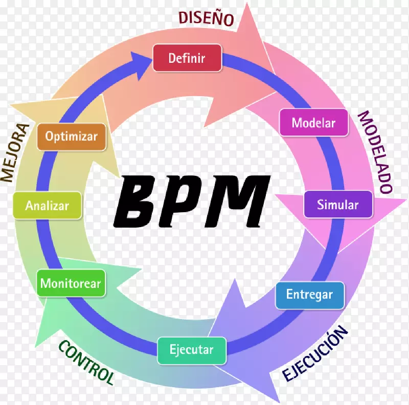 ��Ʒ���Ʒ�Ʊ�־����-HACCP-������