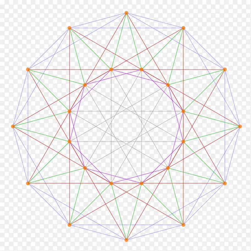 ���ǶԳƵ㷴��-������