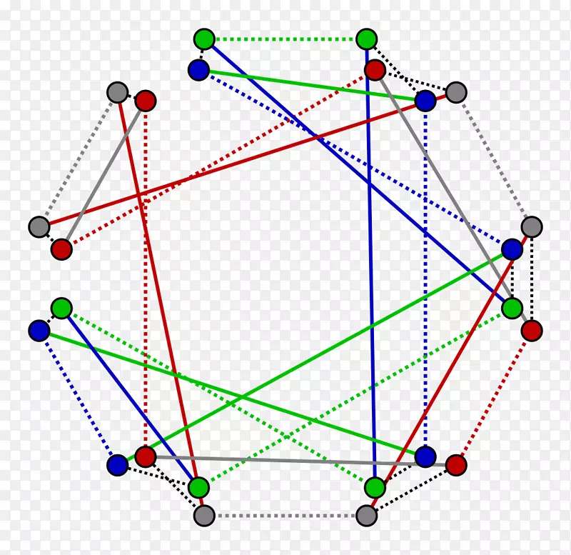 �Գ��ߵ����������-������