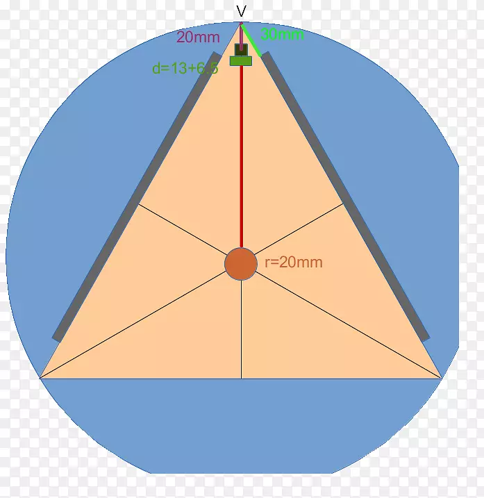 �����γ��Ȼ����ˮƽƽ��������-������