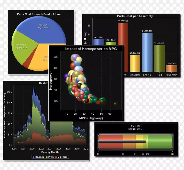 ͼ���������Ʒ��ͼ��.���ݷ������ӻ�-������